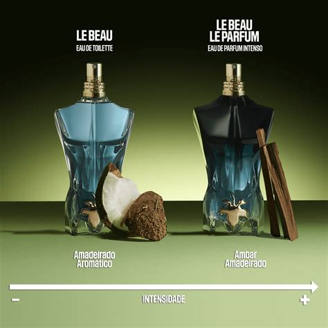 le beau le parfum descontinuado